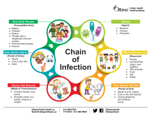 infection chain ccf en