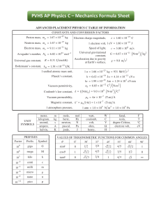 PVHS AP Physics C Equation Sheet