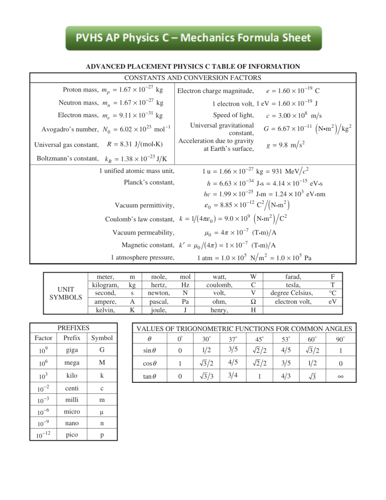 ap physics c acceleration due to gravity lab sheet