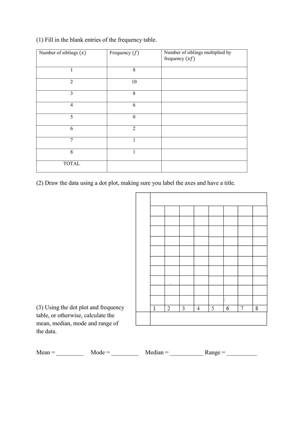 Dot Plot Worksheets Free