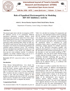 Role of Equalized Electronegativity in Modeling HIV RT Inhibitory Activity