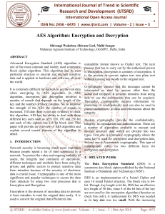 AES Algorithm Encryption and Decryption