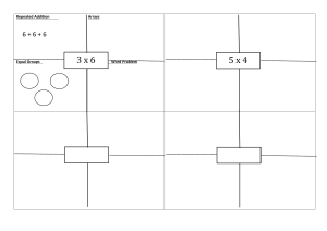 Multiplication Strategies worksheet