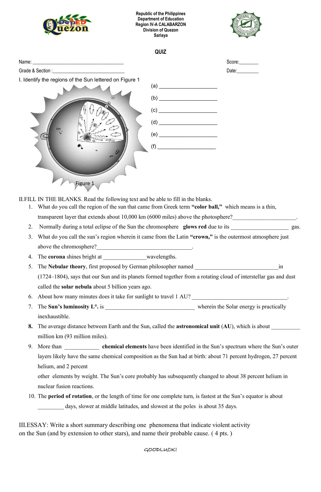 Quiz about Sun In Layers Of The Sun Worksheet