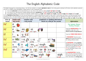 Training illustrated The English Alphabetic Code