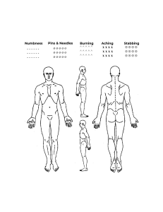 pain diagram frt