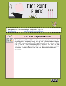 eLearning Mini Session  The 1 Point Rubric