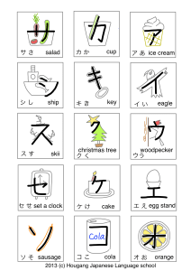 katakana picture association method