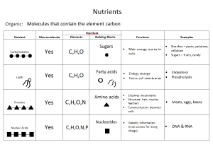 Nutrient Notes