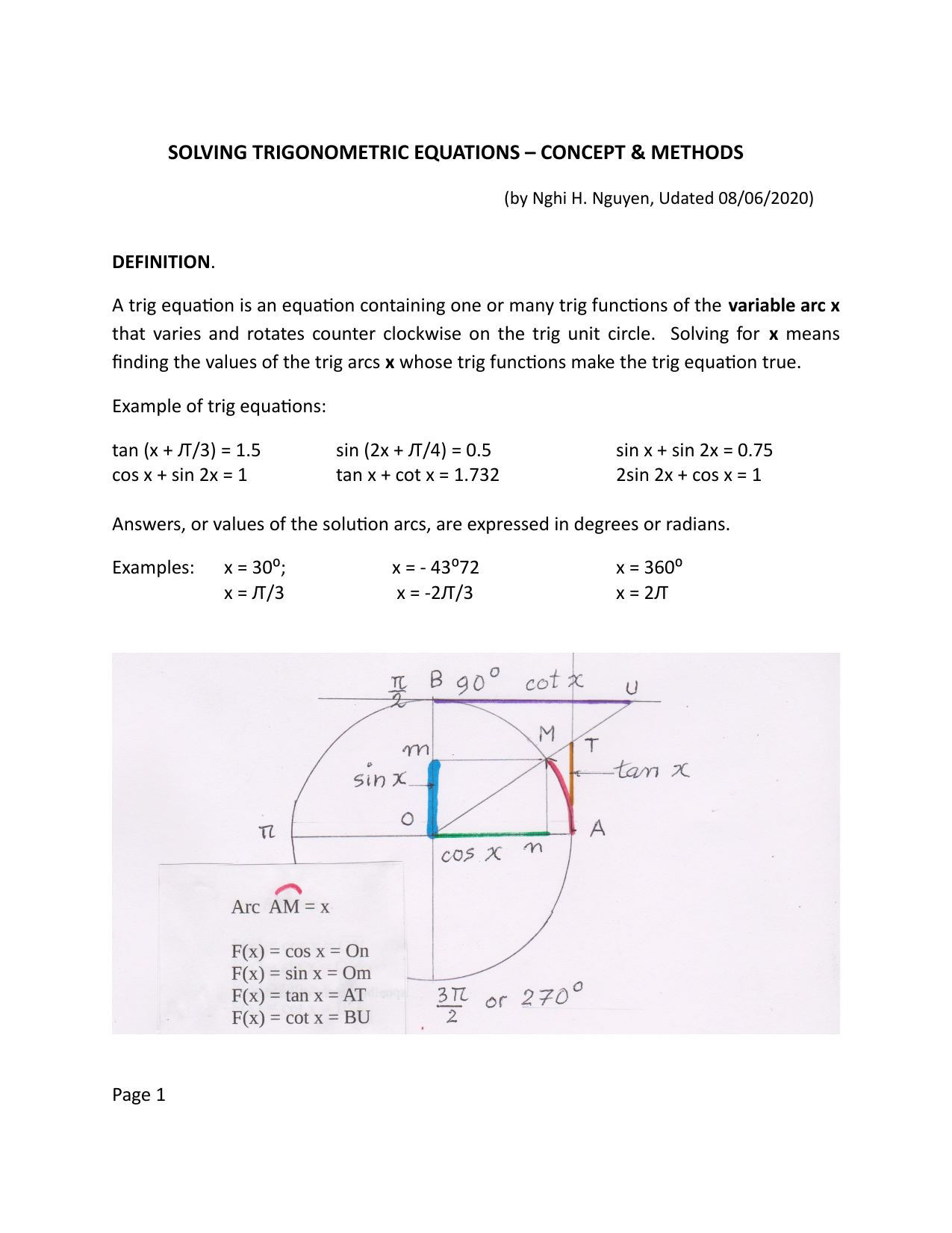 SOLVING TRIGONOMETRIC EQUATIONS - CONCEPT & METHODS In Solving Trig Equations Worksheet