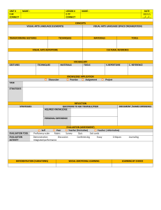 Lesson structure template