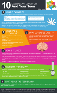 FINAL - Cannabis One-Pager for Caregivers