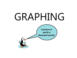 PPT 4 - Graphing
