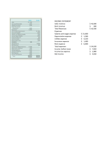 Income statement, balance sheet
