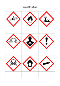 Hazard Symbols WS