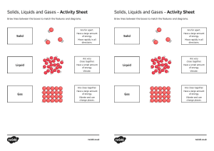 Solids, Liquids and Gases - Activity Sheet