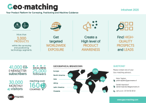 geo-matching-mediaplanner-2020-0