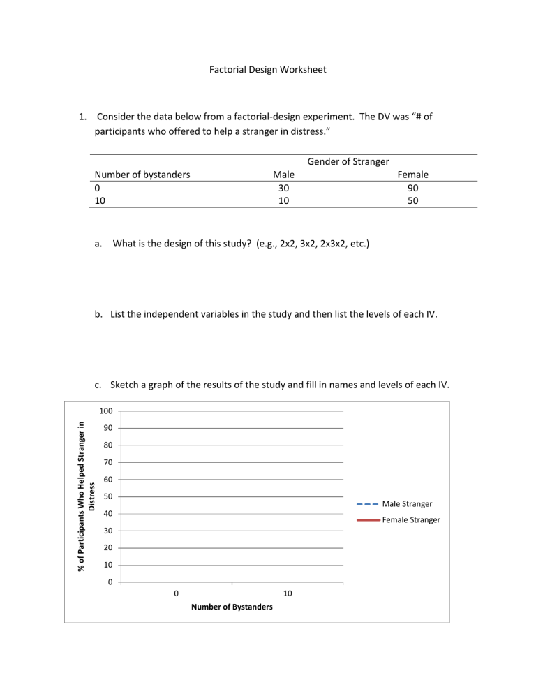 factorial-design-worksheet-1