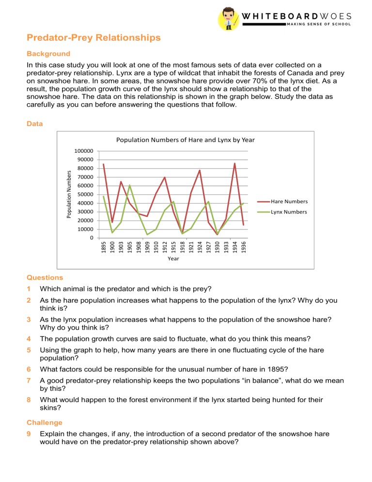 predator-prey-relationships-worksheet