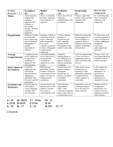 Rubric for reading responses