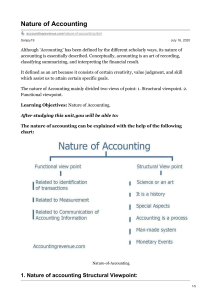 Nature of Accounting