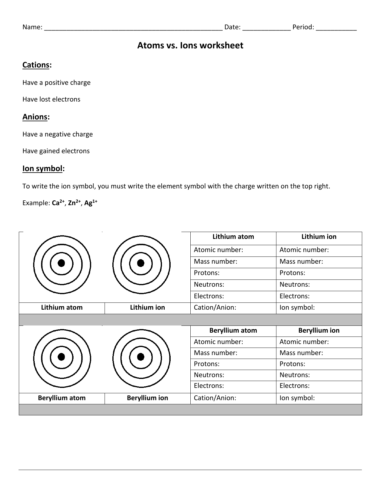 Atoms vs. Ions worksheet Regarding Atoms Vs Ions Worksheet