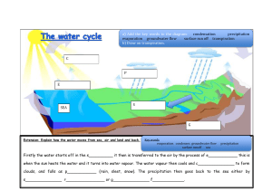 the water cycle diagram