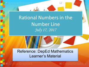 Rational Numbers on the number line