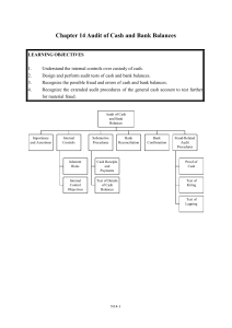 Audit of Cash and Bank Balances: Chapter 14