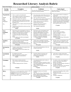 Researched Literary Analysis Rubric