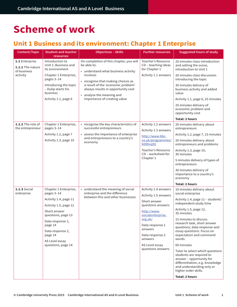 Scheme Of Work