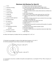 Electrons Unit Review For Quiz 1