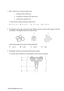 Reproduction (Multiple Choice) 1 QP