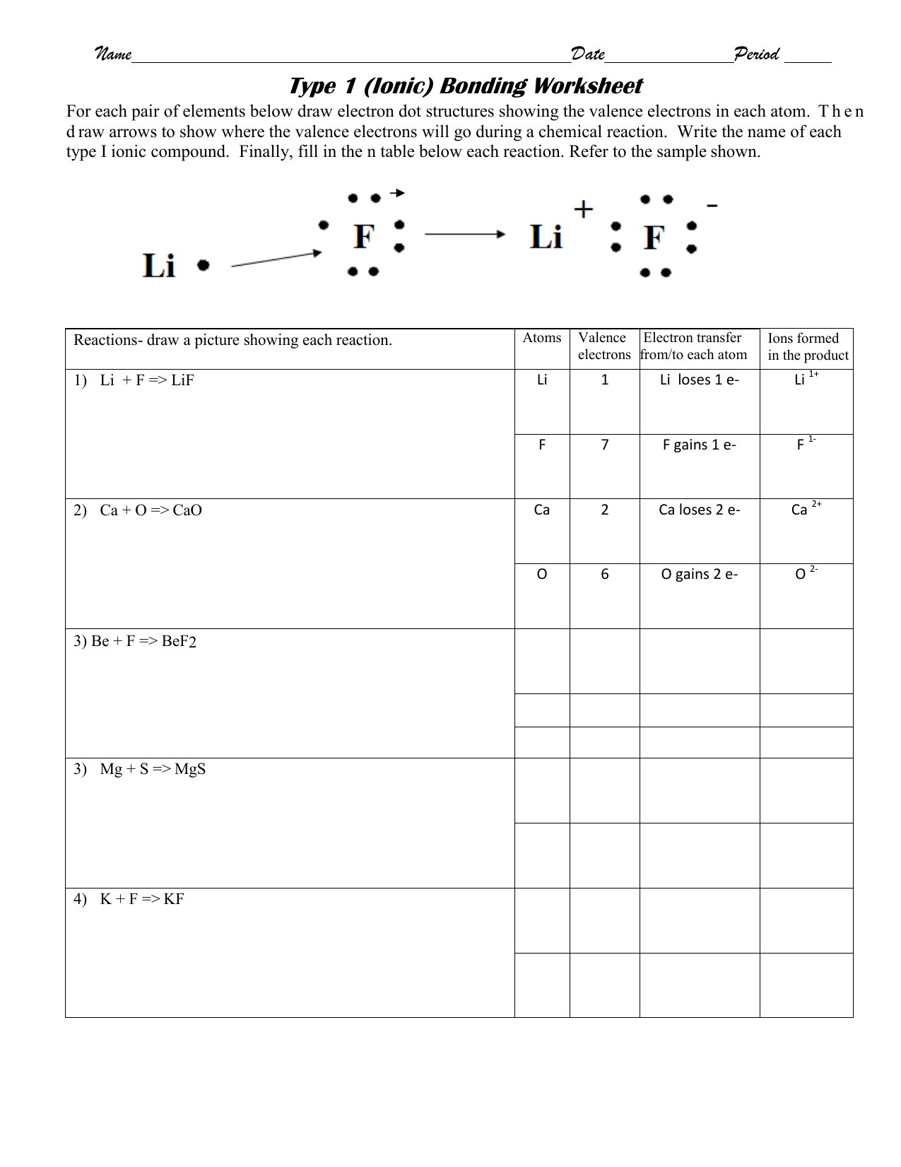 Week 20 Tuesday Ionic Bonding With Regard To Ionic Bonds Worksheet Answers