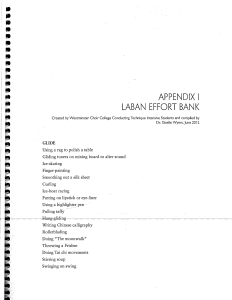 Laban effort bank