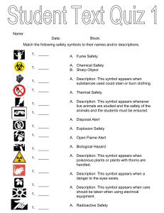 Quiz 1 - Safety symbols, lab equipment, scientific method