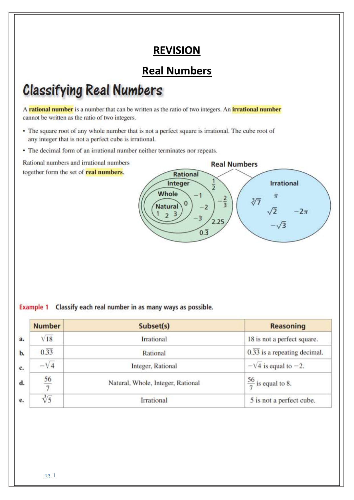 Adding And Subtracting Real Numbers