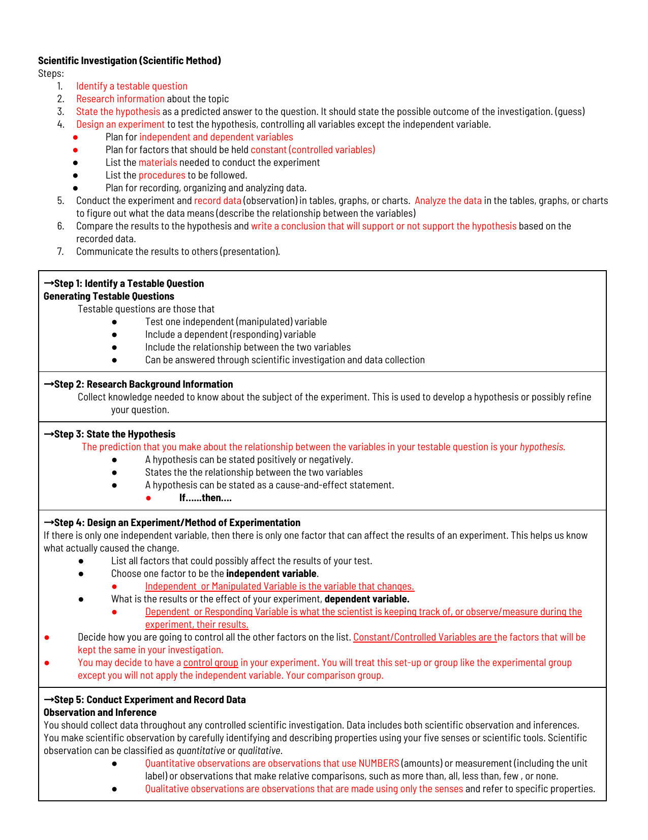 Scientific Method Notes Scientific Method Notes