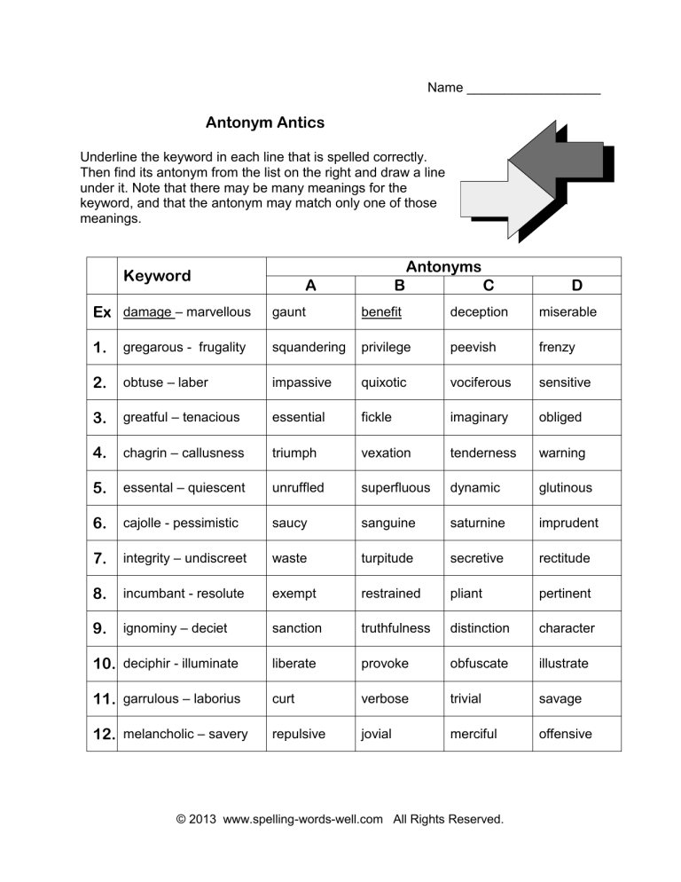 GRE Synonyms & Antonyms clat best notes - Words Synonyms Antonyms Abate  Moderate, decrease Aggravate - Studocu