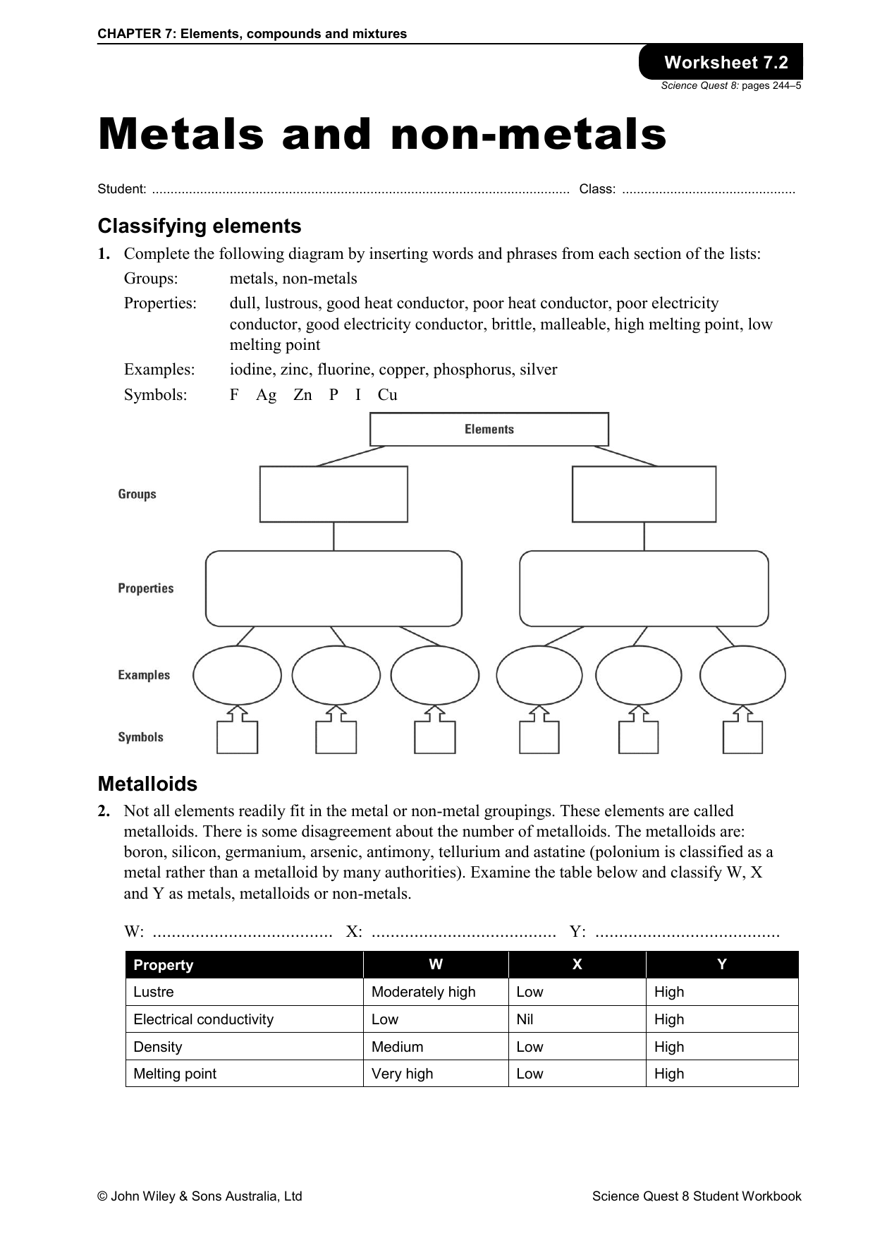 metals and no metals worksheet