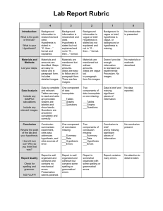 Lab Report Rubric