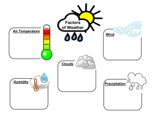 factors weather organizer
