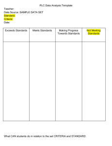 Data Analysis Template for PLCs