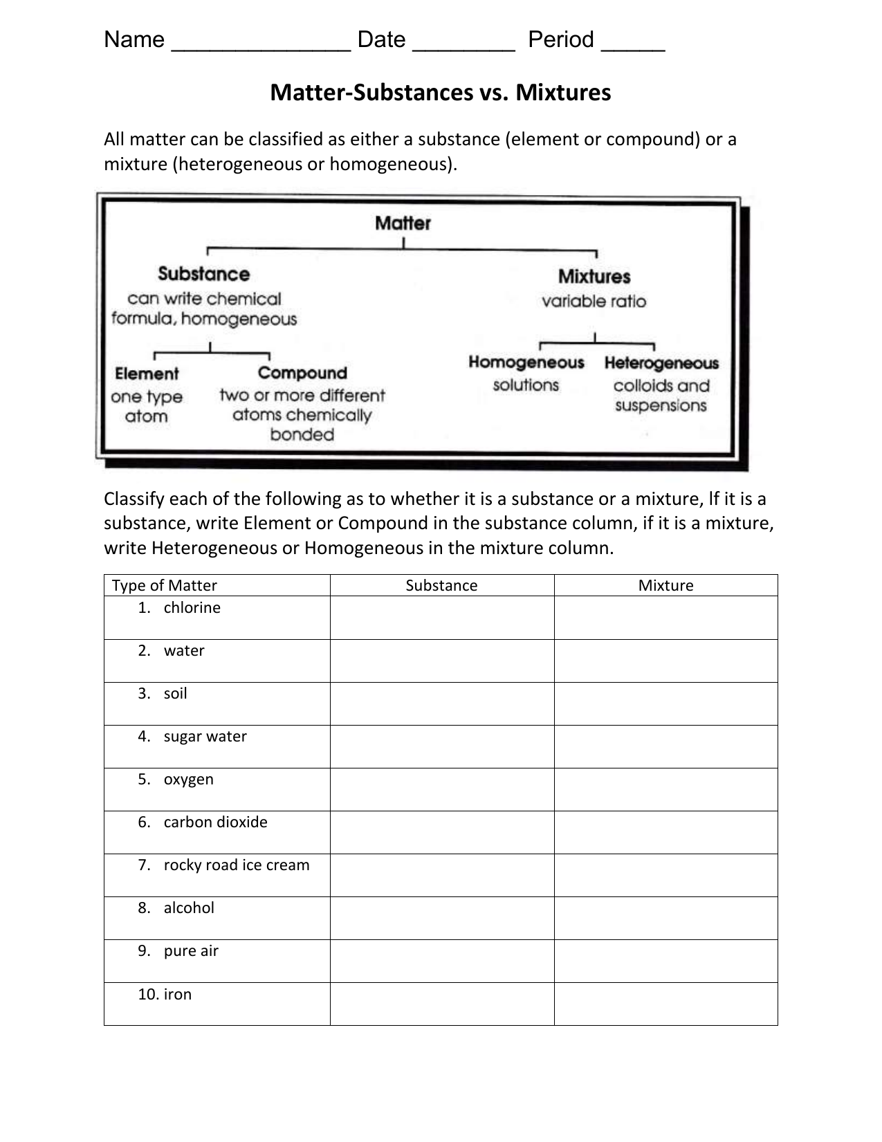 matter-substances vs. mixtures worksheet For Mixtures Worksheet Answer Key