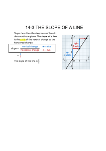 Slope Notes
