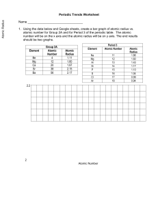 Chemistry Honors  Periodic Trends Worksheet 