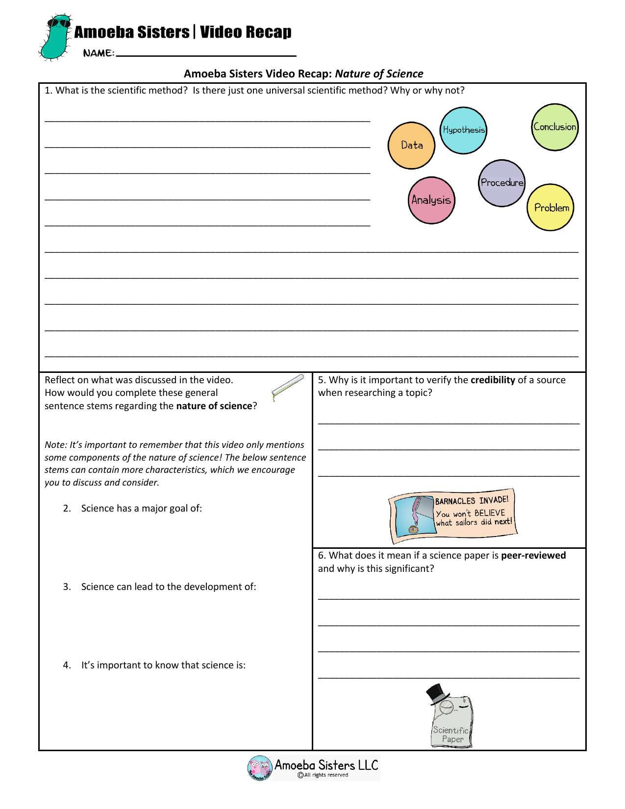 Amoeba Sisters - Nature of Science Throughout The Nature Of Science Worksheet