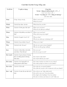 Cách Đặt Câu Hỏi Trong Tiếng Anh