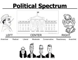 political-spectrum-revisited-1193704526161900-2