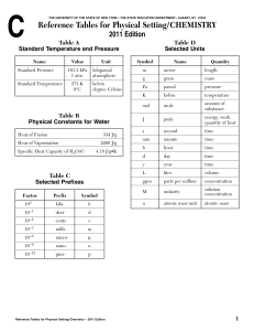 Chem reference table